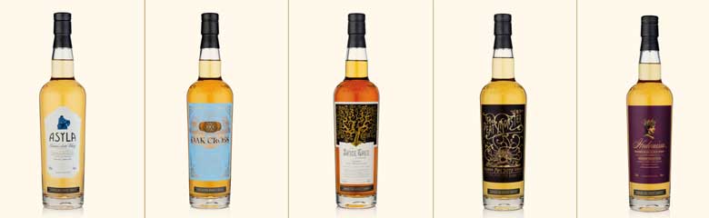 Compass Box