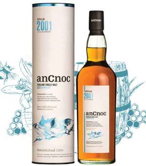 ancnoc-2001